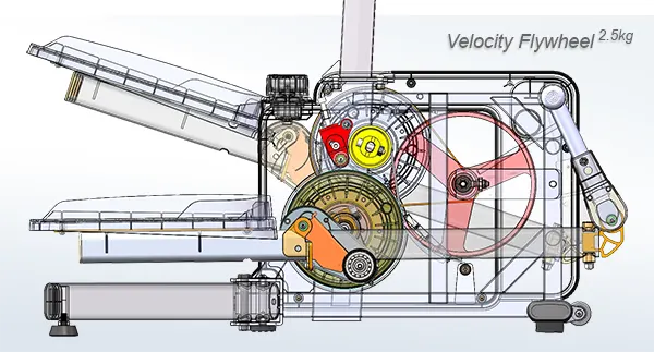 2-stage transmistion elliptical design